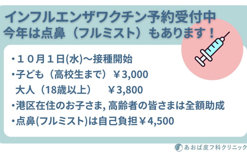 インフルエンザワクチン予約受付中